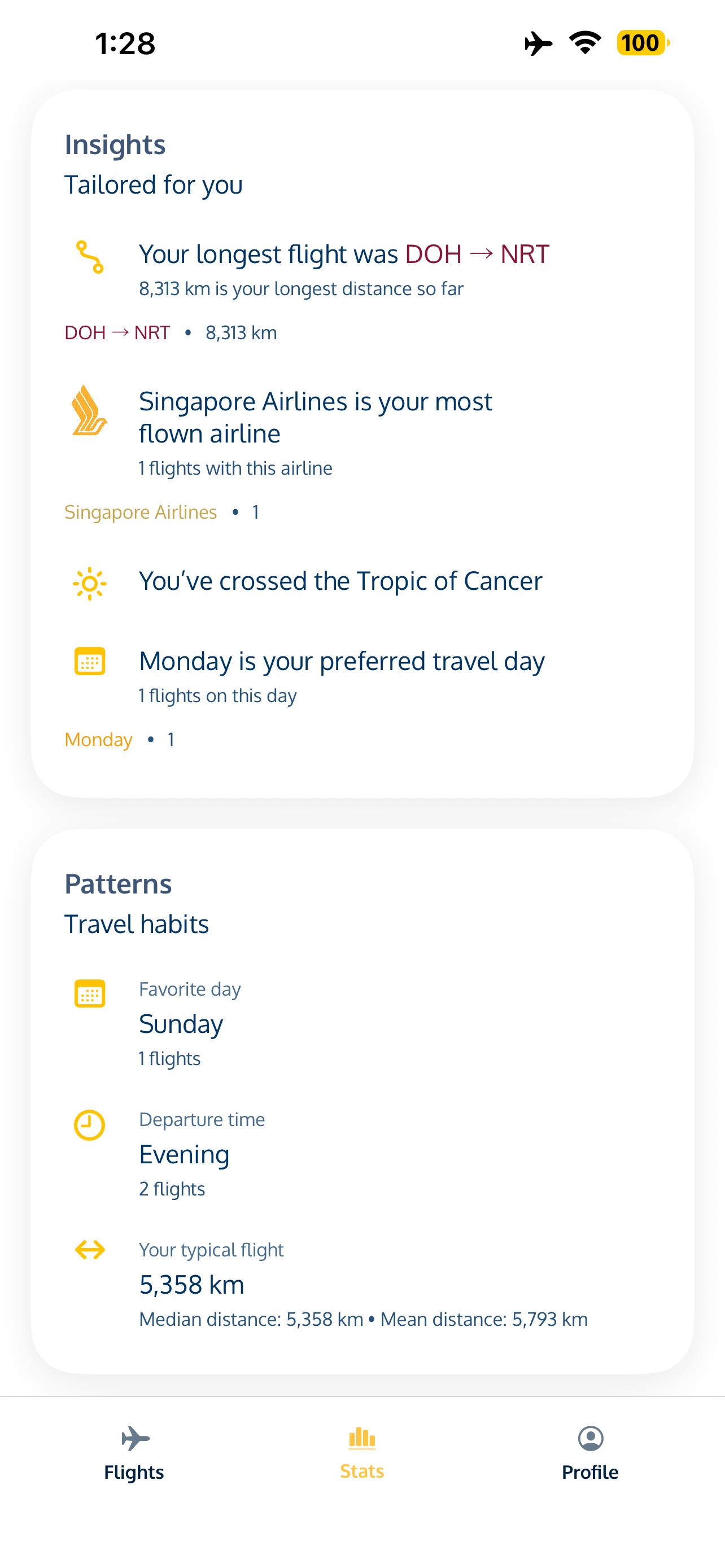 Rihla App